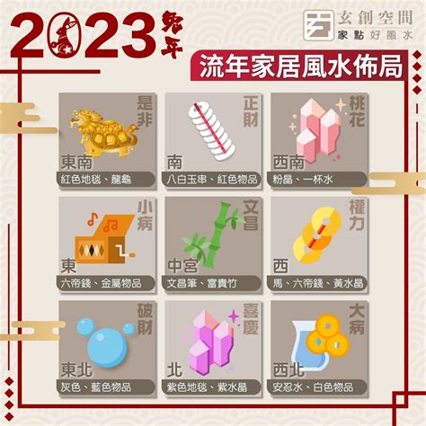 馬擺設風水2023|【馬擺設風水2023】2023年驛馬位擺放馬！ 掌握移民位風水，馬。